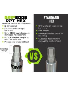 GETGE8ASMHSRPT image(2) - Grip Edge Tools 8-PC 1/4'' Dr Short Metric RPT Hex Driver Set