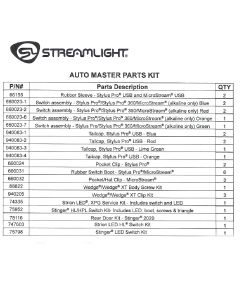 STL99579 image(0) - Streamlight Master Parts Kit