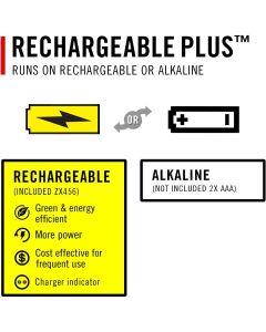 COS21519 image(4) - COAST Products HP3R 500 Lumen Rechargeable Penlight with Twist Focus - Green